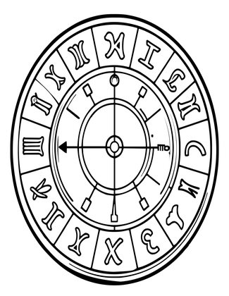 Zodiac Sundial - Free printable coloring page